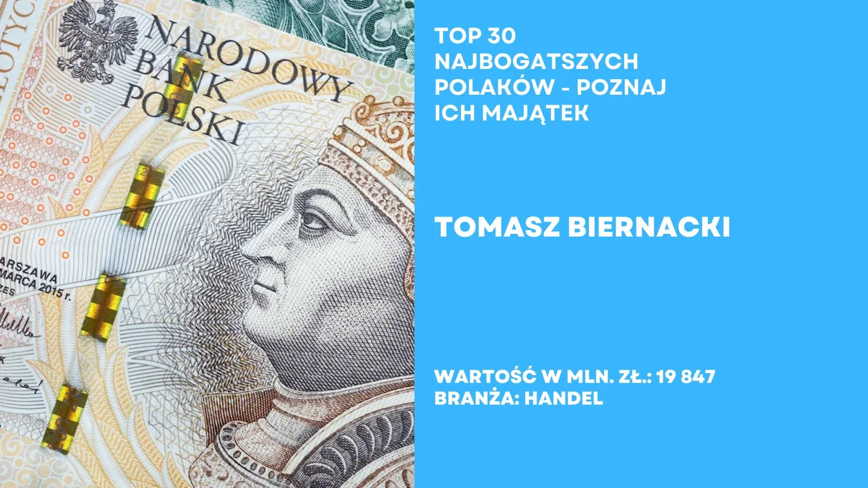Top 30 najbogatszych Polaków według Forbesa