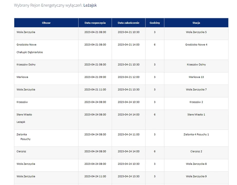 Gdzie nie będzie prądu przed majówką? Lista miejscowości na Podkarpaciu