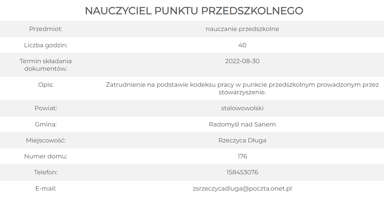 Mnóstwo ofert pracy w podkarpackich szkołach. Sprawdź te z Tarnobrzega i powiatów: stalowowolskiego oraz tarnobrzeskiego