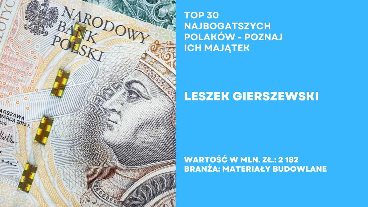 Top 30 najbogatszych Polaków według Forbesa