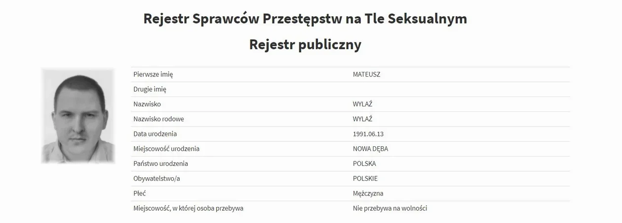 Pedofile i gwałciciele z Podkarpacia. Kto jest na wolności? Sprawdź to