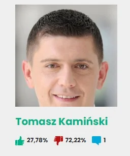 16. Tomasz Kamiński