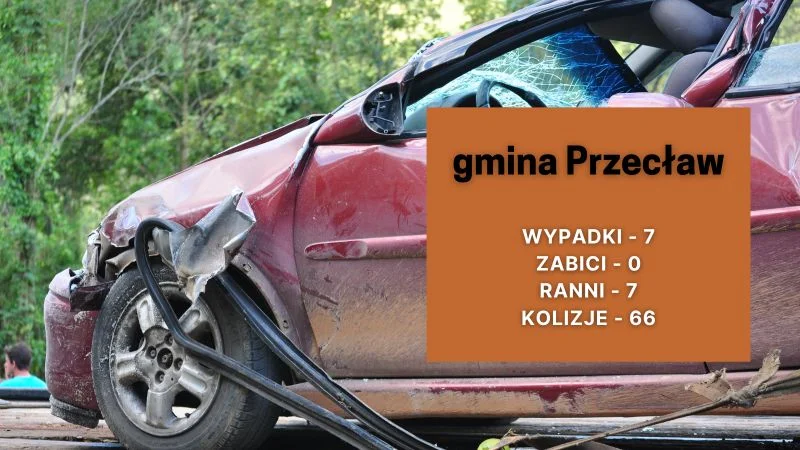 Gdzie najcześciej dochodziło do śmiertelnych wypadków w powiecie mieleckim?