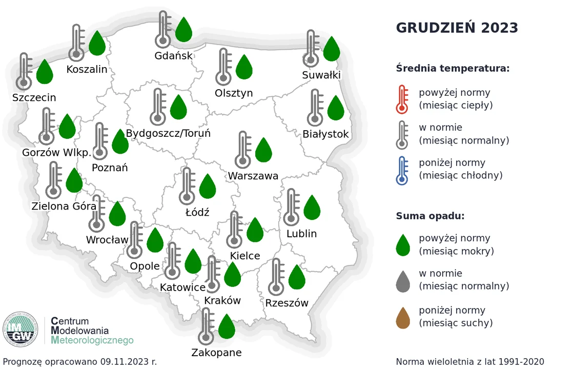Prognoza pogody na zimę