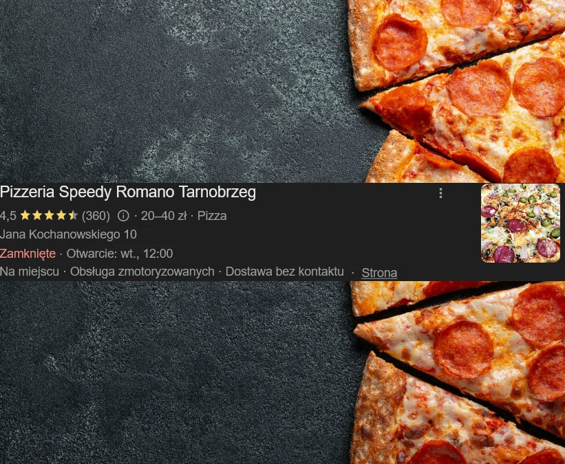Ranking pizzerii TBG