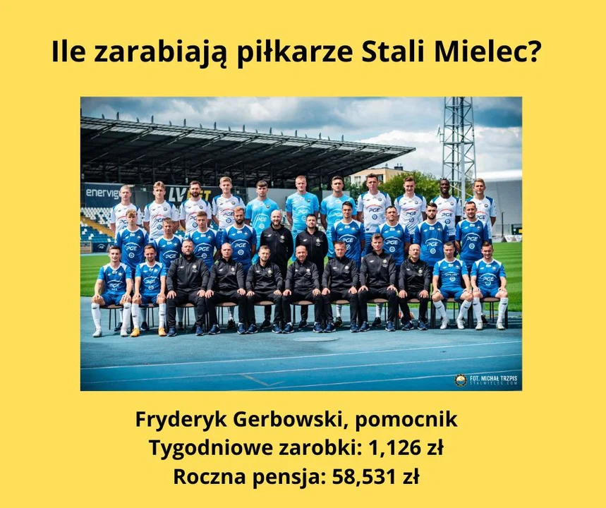 PKO BP Ekstraklasa: Ile zarabiają piłkarze Stali Mielec?