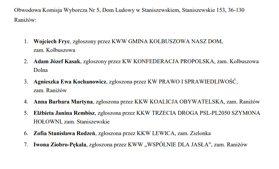 Obwodowa Komisja Wyborcza Nr 5, Dom Ludowy w Staniszewskiem, Staniszewskie 153, 36-130 Raniżów: