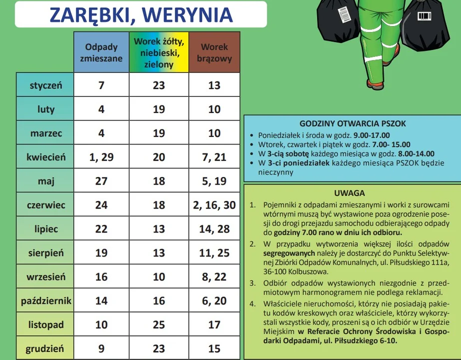 Harmonogram wywozu śmieci na 2026 rok w gminach w powiecie kolbuszowskim