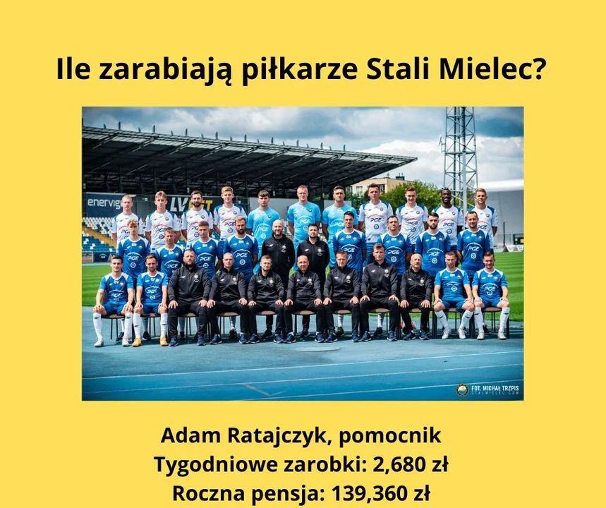 PKO BP Ekstraklasa: Ile zarabiają piłkarze Stali Mielec?