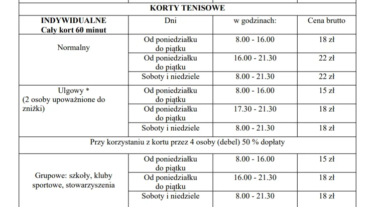 Więcej zapłacimy za wejście na obiekty MOSiR w Tarnobrzegu