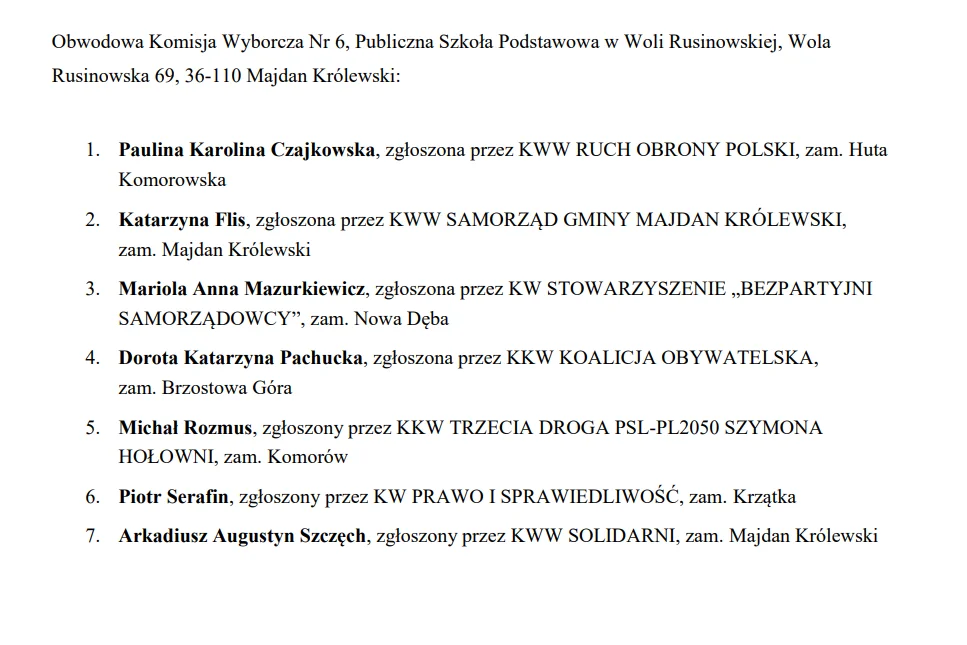 Obwodowa Komisja Wyborcza Nr 6, Publiczna Szkoła Podstawowa w Woli Rusinowskiej, Wola Rusinowska 69, 36-110 Majdan Królewski: