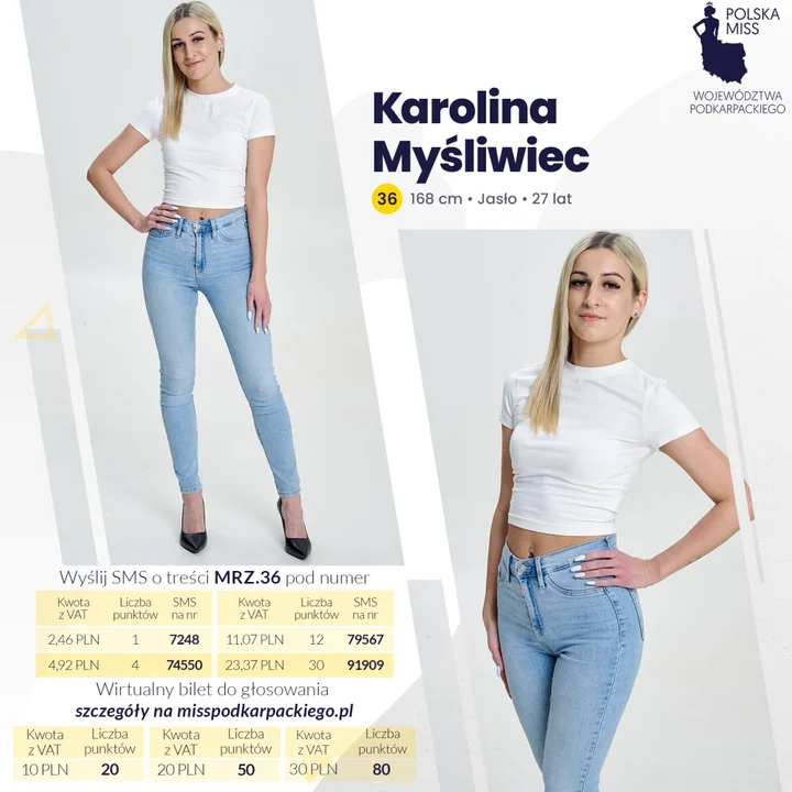 Poznaj kandydatki do tytułu Miss Województwa Podkarpackiego oraz Miss Nastolatek 2023