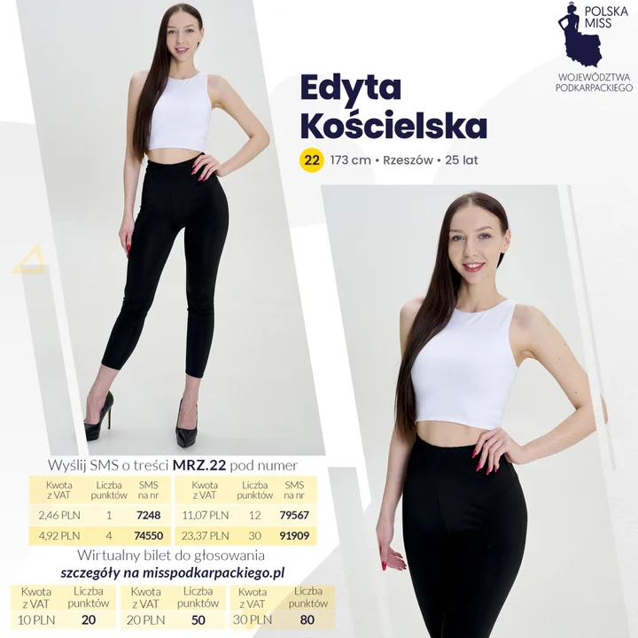 Poznaj kandydatki do tytułu Miss Województwa Podkarpackiego oraz Miss Nastolatek 2023