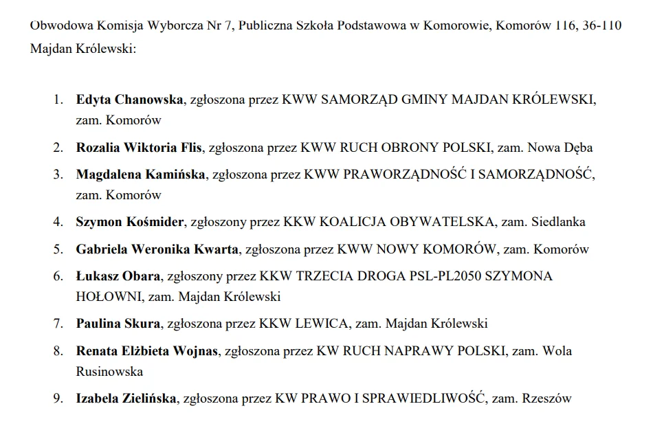 Obwodowa Komisja Wyborcza Nr 7, Publiczna Szkoła Podstawowa w Komorowie, Komorów 116, 36-110 Majdan Królewski: