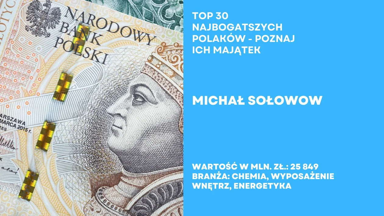 Top 30 najbogatszych Polaków według Forbesa