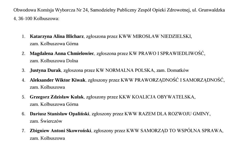 Obwodowa Komisja Wyborcza Nr 24, Samodzielny Publiczny Zespół Opieki Zdrowotnej, ul. Grunwaldzka 4, 36-100 Kolbuszowa: