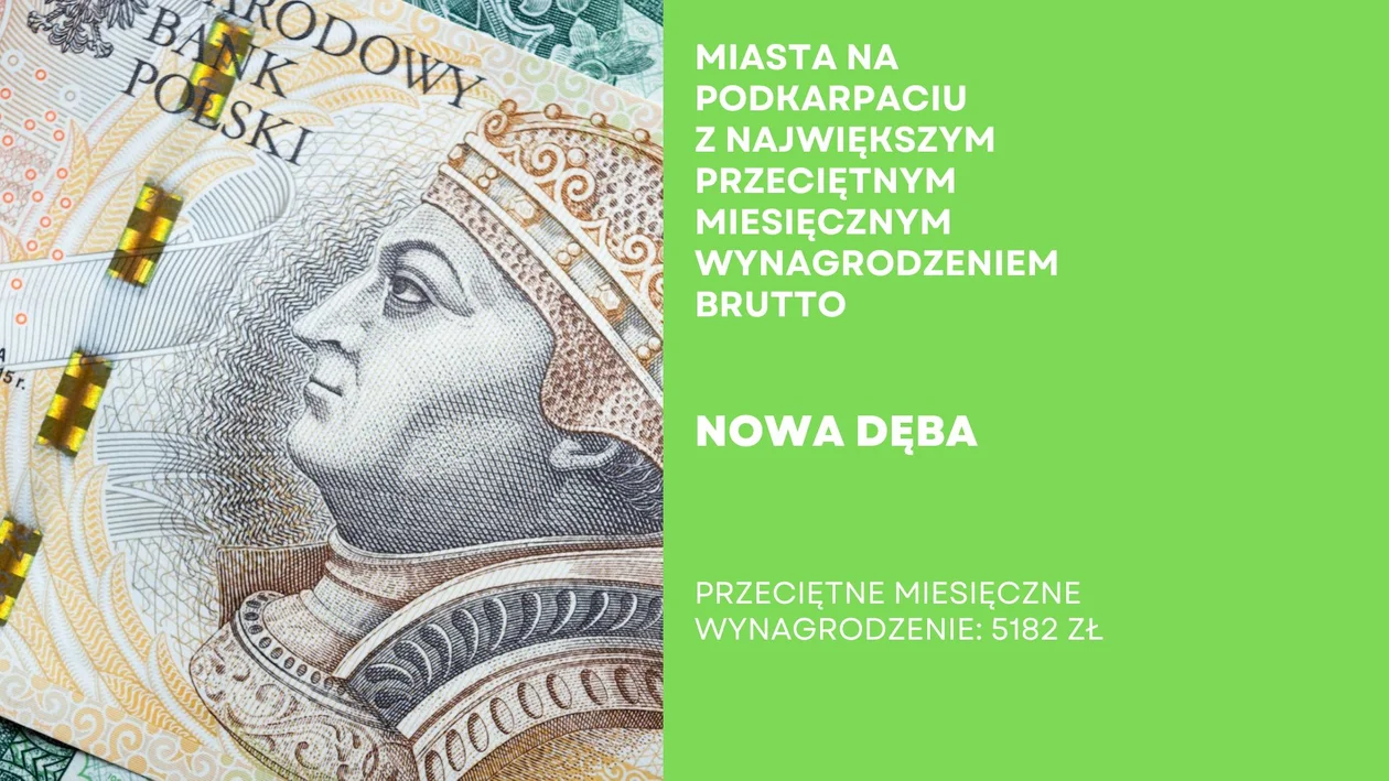 Miasta na Podkarpaciu i zarobki ich mieszkańców. Gdzie jest najlepiej, a gdzie najgorzej?