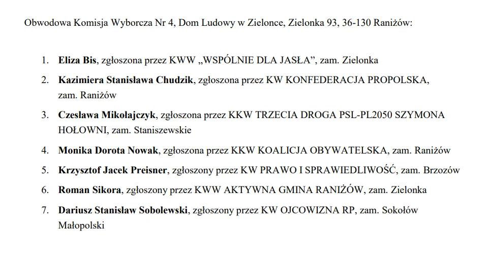 Obwodowa Komisja Wyborcza Nr 4, Dom Ludowy w Zielonce, Zielonka 93, 36-130 Raniżów: