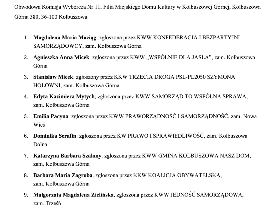 Obwodowa Komisja Wyborcza Nr 11, Filia Miejskiego Domu Kultury w Kolbuszowej Górnej, Kolbuszowa Górna 380, 36-100 Kolbuszowa: