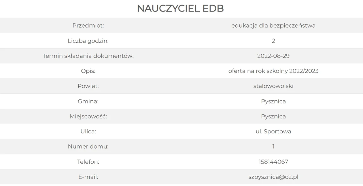 Mnóstwo ofert pracy w podkarpackich szkołach. Sprawdź te z Tarnobrzega i powiatów: stalowowolskiego oraz tarnobrzeskiego