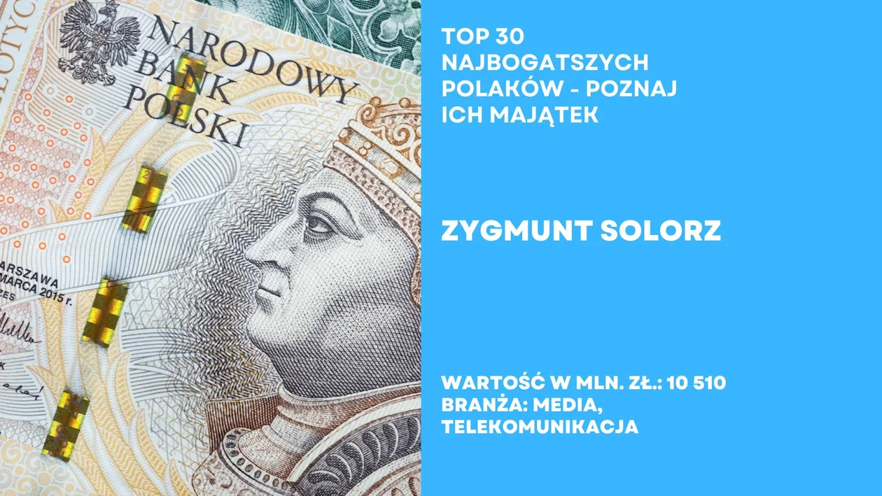 Top 30 najbogatszych Polaków według Forbesa