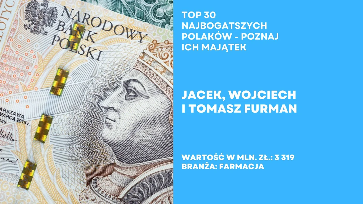 Top 30 najbogatszych Polaków według Forbesa