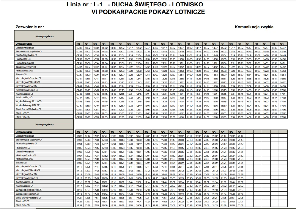 Rozkład jazdy mieleckich MKS-ów w czasie pokazów lotniczych