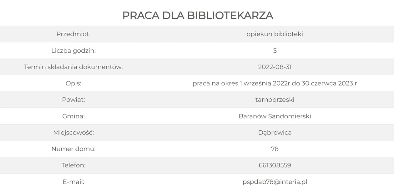 Mnóstwo ofert pracy w podkarpackich szkołach. Sprawdź te z Tarnobrzega i powiatów: stalowowolskiego oraz tarnobrzeskiego