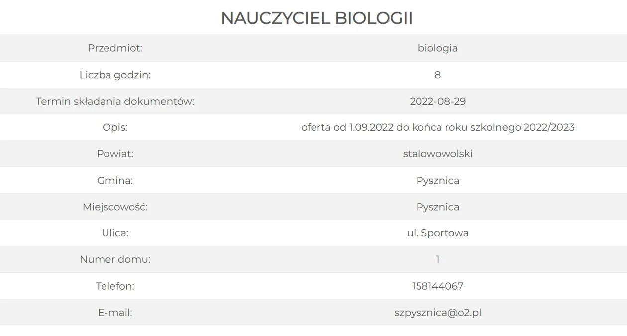 Mnóstwo ofert pracy w podkarpackich szkołach. Sprawdź te z Tarnobrzega i powiatów: stalowowolskiego oraz tarnobrzeskiego