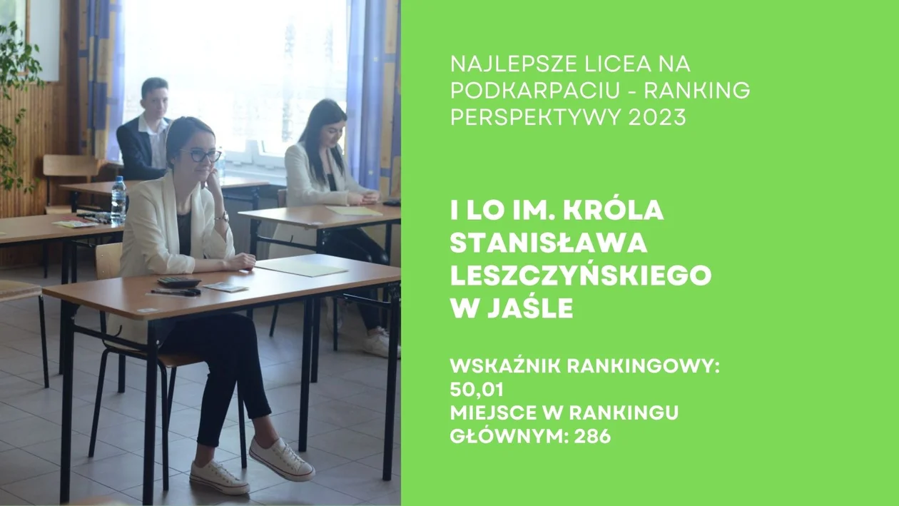 Ranking Liceów Ogólnokształcących na Podkarpaciu - Perspektywy 2023