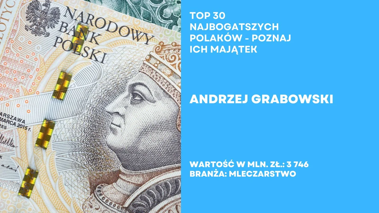 Top 30 najbogatszych Polaków według Forbesa