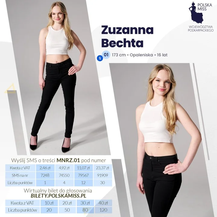 Miss Województwa Podkarpackiego Nastolatek - poznaj ich sylwetki