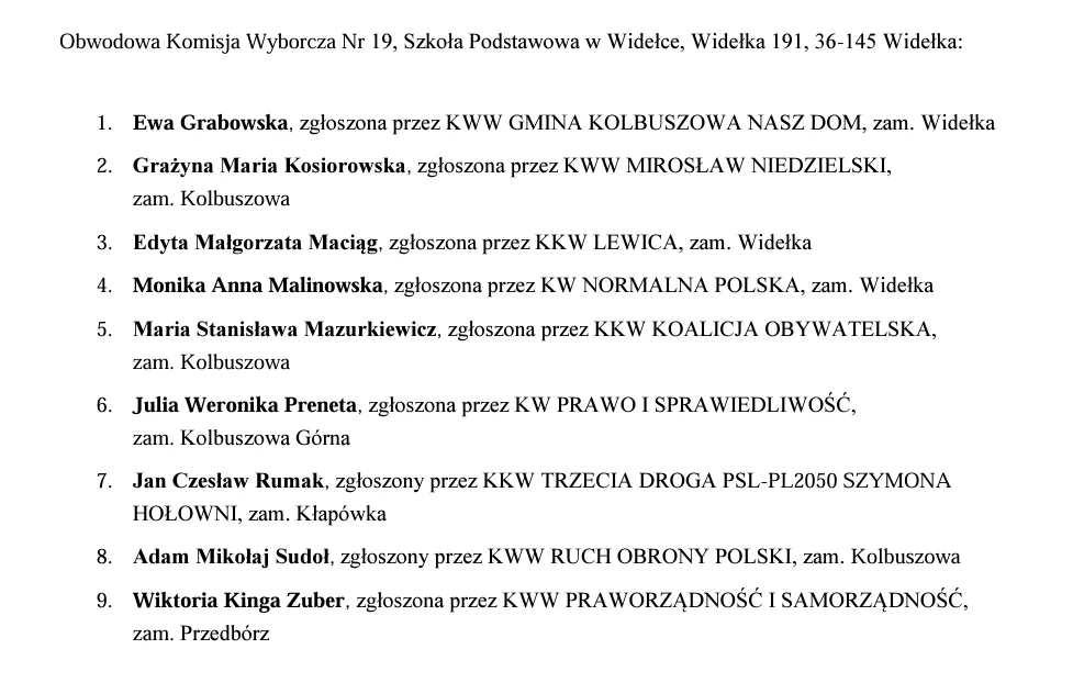 Obwodowa Komisja Wyborcza Nr 19, Szkoła Podstawowa w Widełce, Widełka 191, 36-145 Widełka: