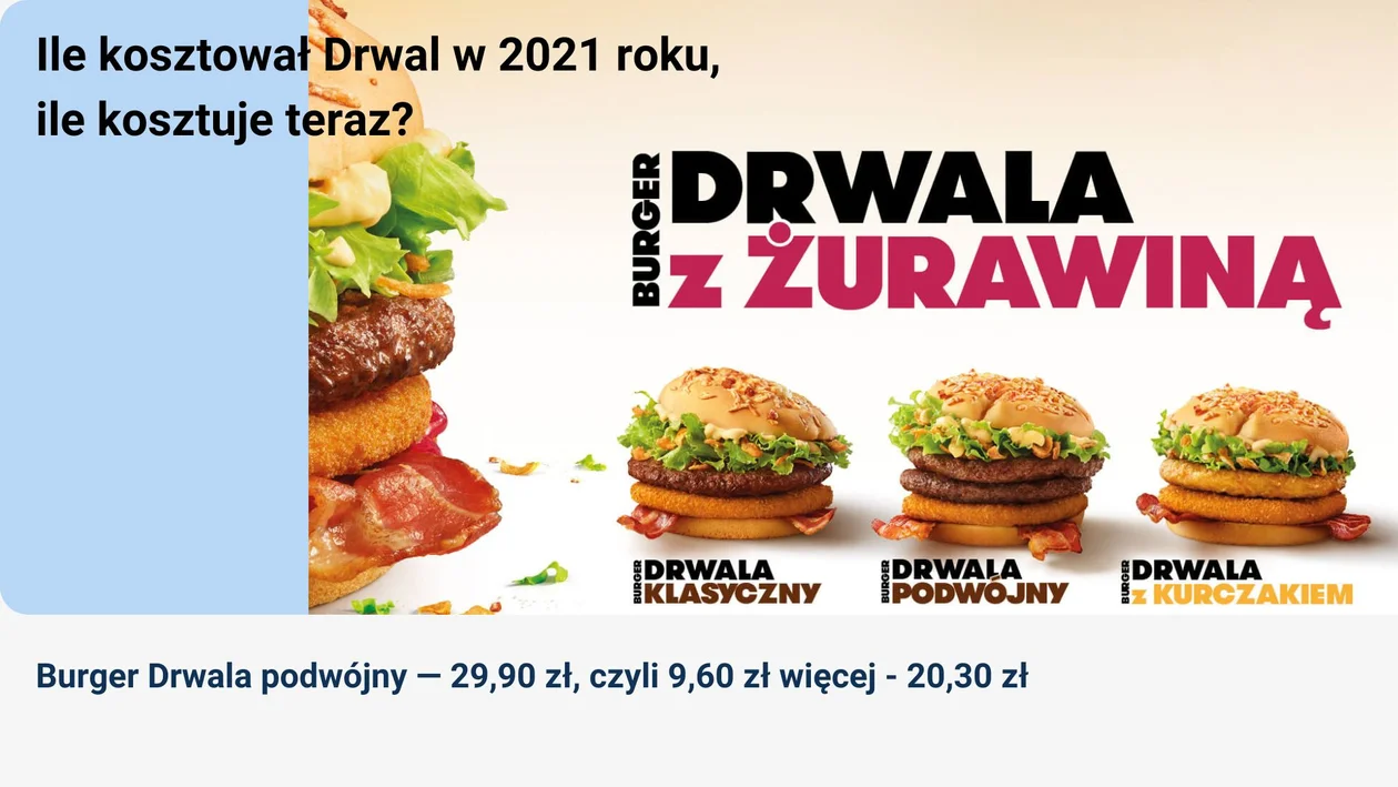 Drwal wrócił do McDonald's - o ile droższe są te kultowe bułki niż w 2021 roku?