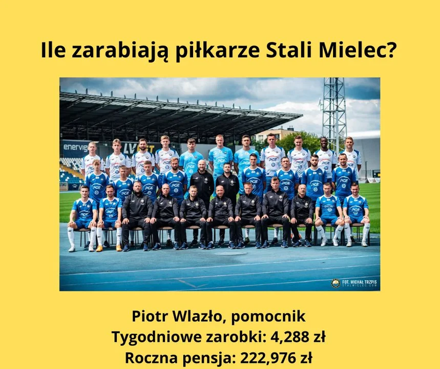 PKO BP Ekstraklasa: Ile zarabiają piłkarze Stali Mielec?