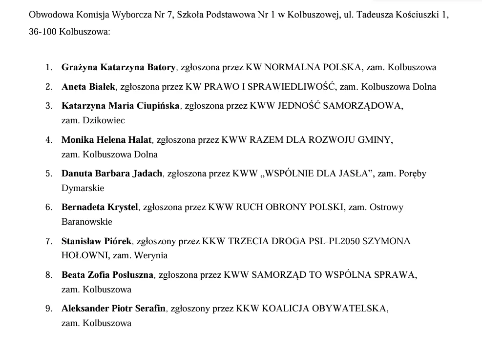 Obwodowa Komisja Wyborcza Nr 7, Szkoła Podstawowa Nr 1 w Kolbuszowej, ul. Tadeusza Kościuszki 1, 36-100 Kolbuszowa: