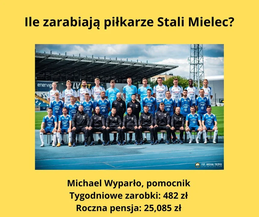 PKO BP Ekstraklasa: Ile zarabiają piłkarze Stali Mielec?