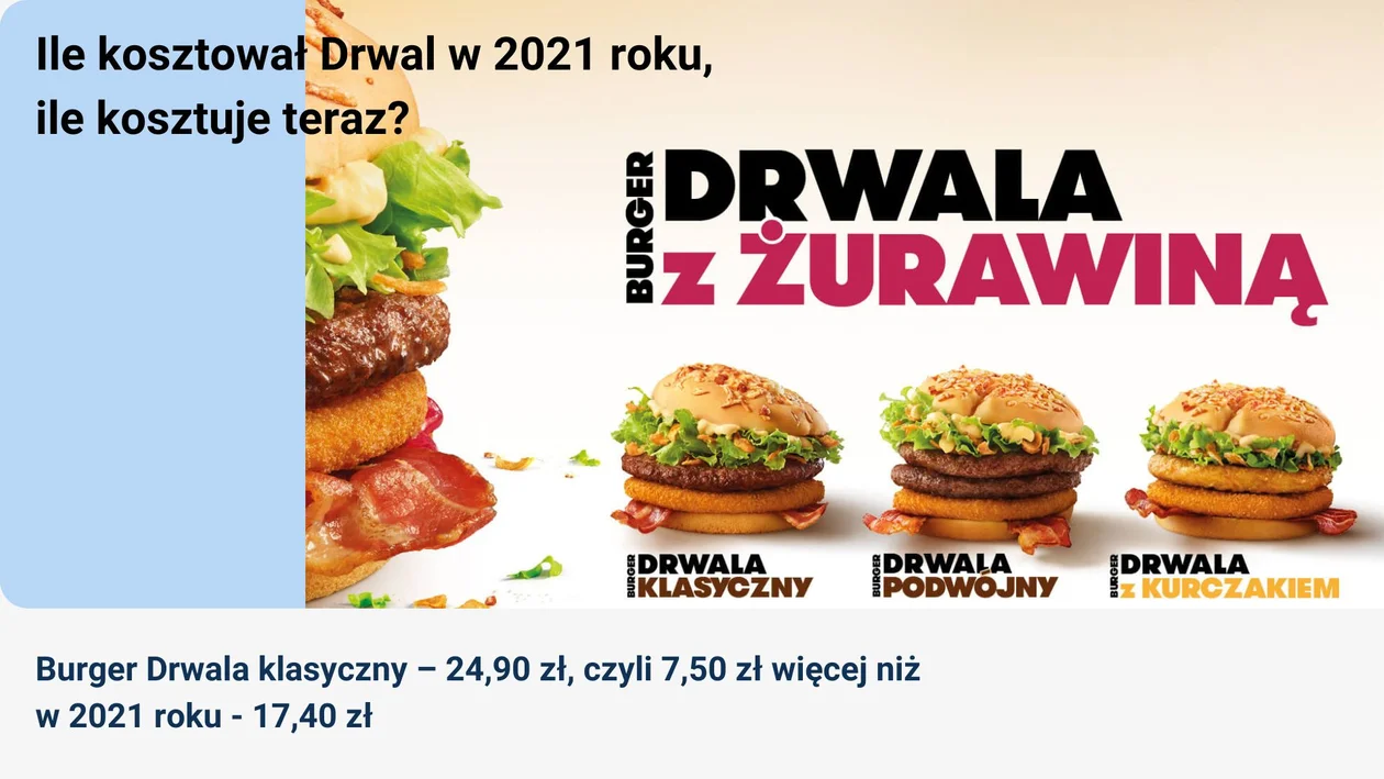 Drwal wrócił do McDonald's - o ile droższe są te kultowe bułki niż w 2021 roku?