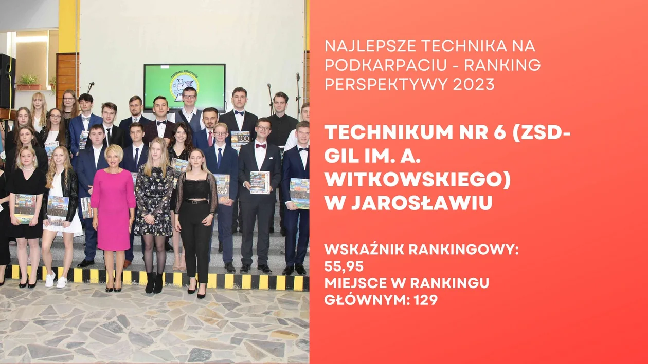 Najlepiej oceniane licea i technika na Podkarpaciu. Sprawdź ranking