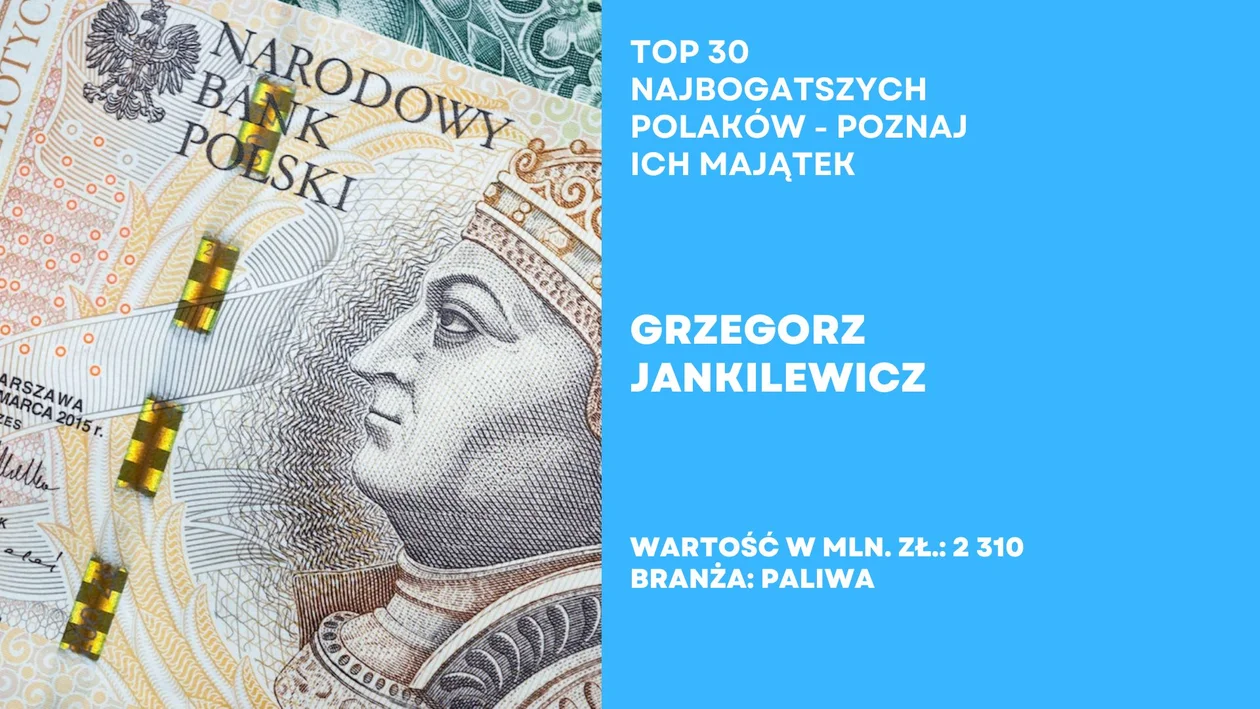 Top 30 najbogatszych Polaków według Forbesa