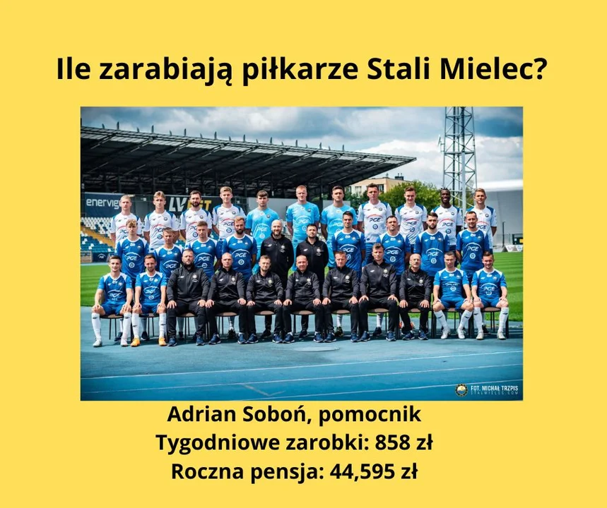 PKO BP Ekstraklasa: Ile zarabiają piłkarze Stali Mielec?