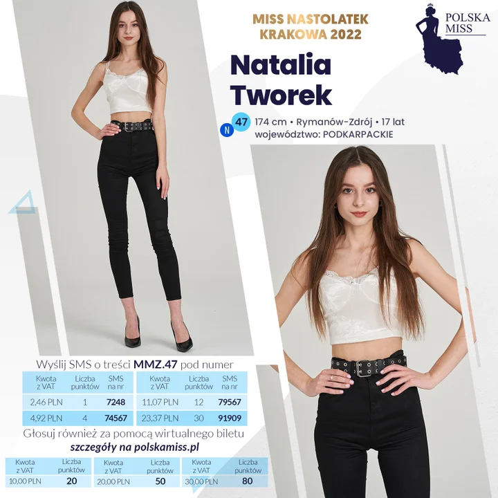 Polska Miss Nastolatek 2022