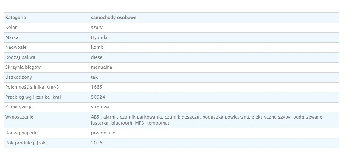 Auta i naczepy od komorników. Ceny są okazyjne