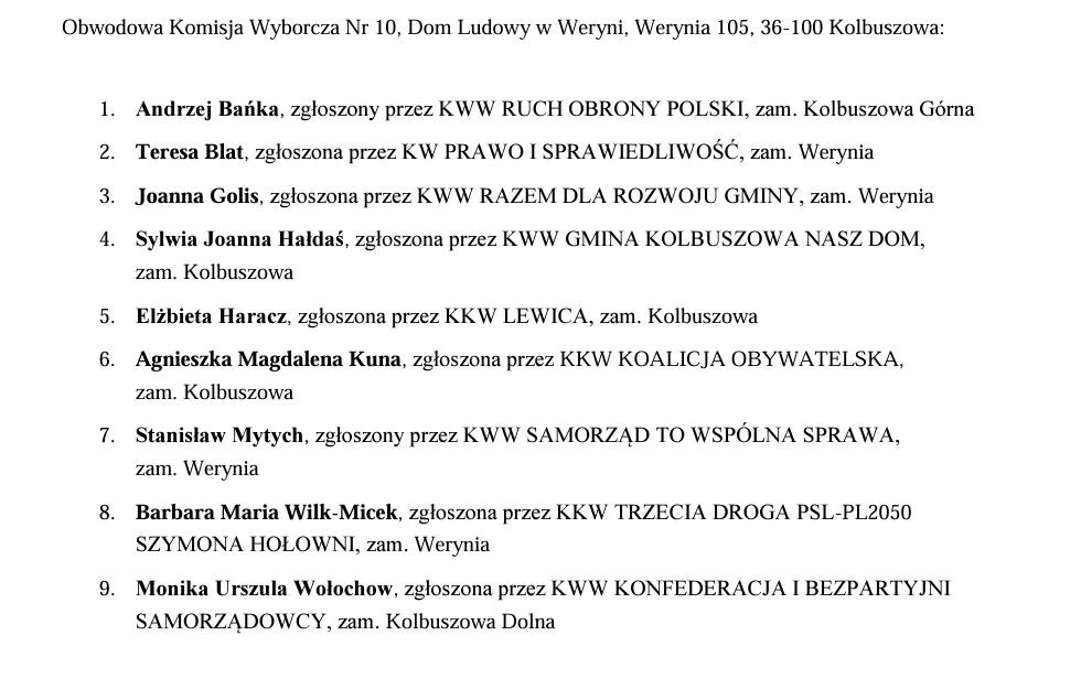 Obwodowa Komisja Wyborcza Nr 10, Dom Ludowy w Weryni, Werynia 105, 36-100 Kolbuszowa: