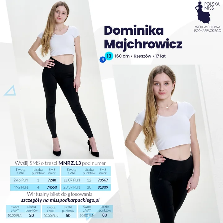 Poznaj kandydatki do tytułu Miss Województwa Podkarpackiego oraz Miss Nastolatek 2023