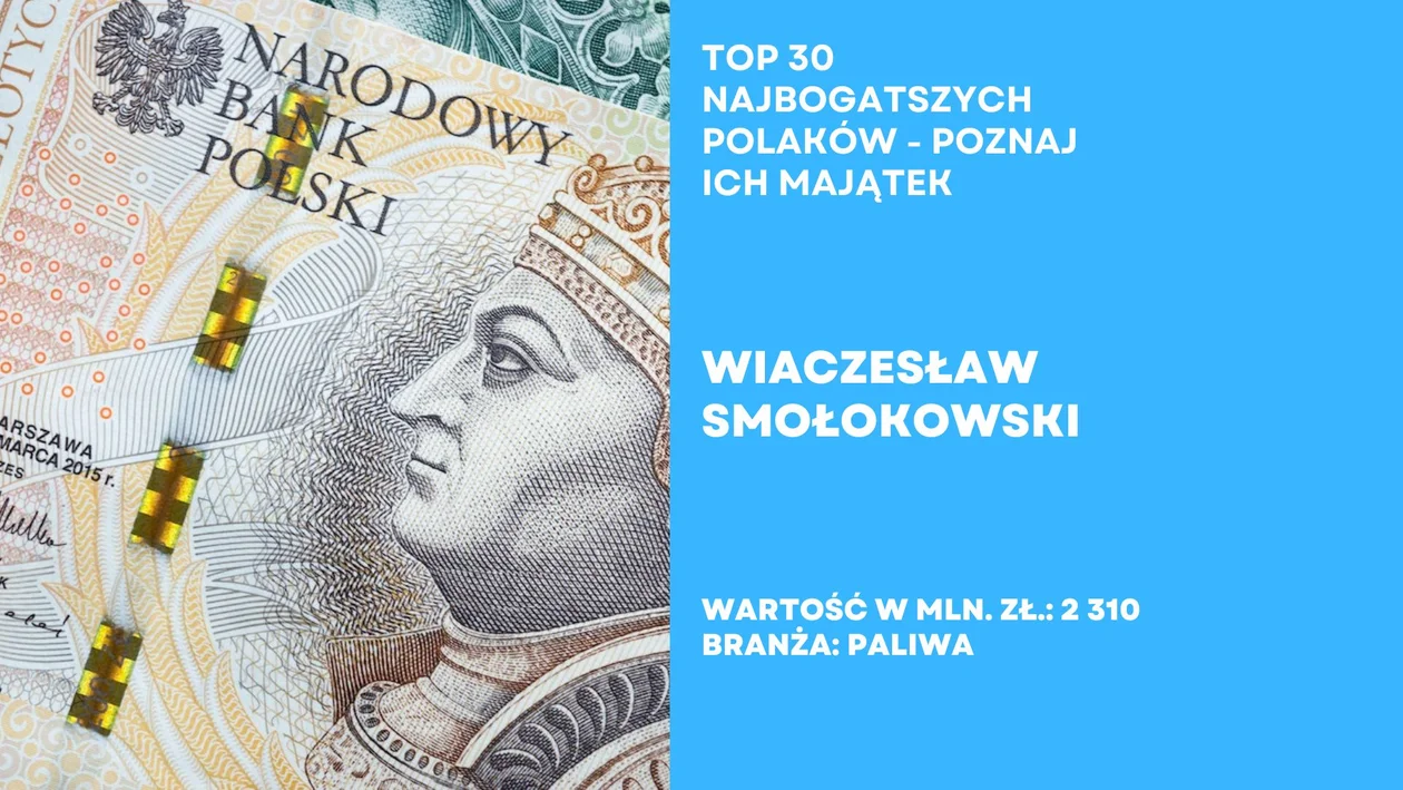 Top 30 najbogatszych Polaków według Forbesa