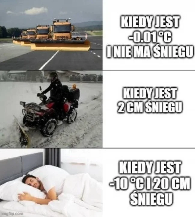 Memy na zimę