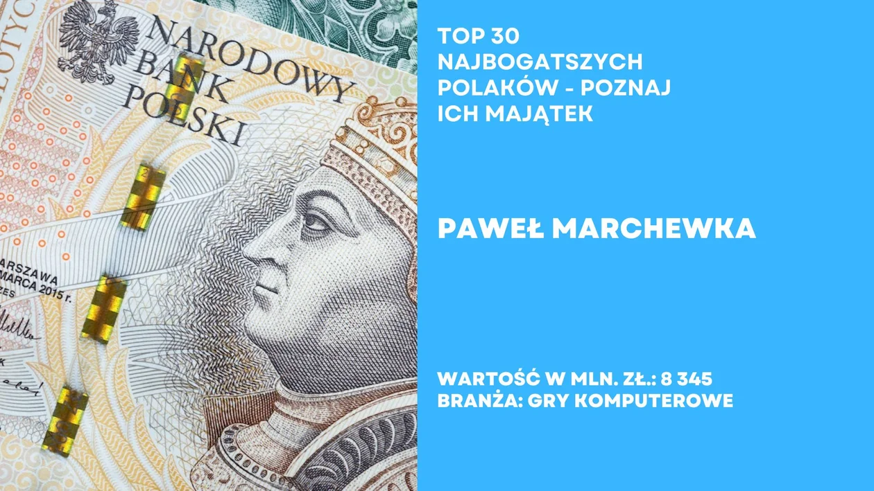 Top 30 najbogatszych Polaków według Forbesa