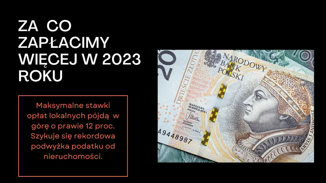 Co zdrożeje w 2023 roku?