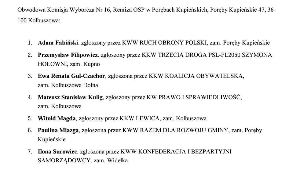 Obwodowa Komisja Wyborcza Nr 16, Remiza OSP w Porębach Kupieńskich, Poręby Kupieńskie 47, 36100 Kolbuszowa: